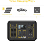 SeeDevil Portable Power Station 2000W, 2131Wh Portable Generator with 4x110V/2000W AC Outlets, for Outdoor RV/Van Camping, Overlanding